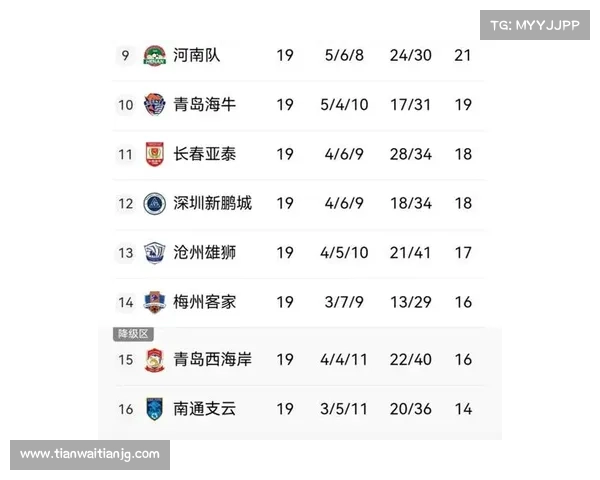 2019中超完全赛程 2019中超完全赛程