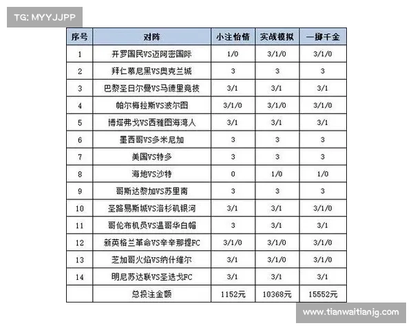 明日足彩赛事前瞻热门球队对决预测与投注策略详解 明日足彩赛事前瞻热门球队对决预测与投注策略详解