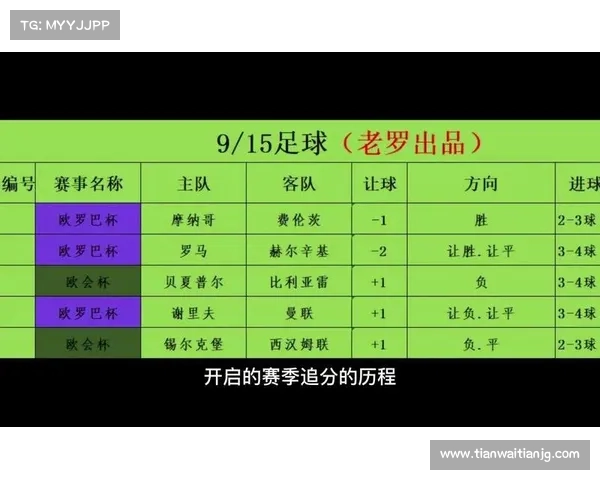足球赛事分析预测图 足球赛事分析预测图