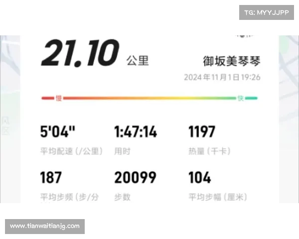 2018年半马赛事、2020年半马成绩